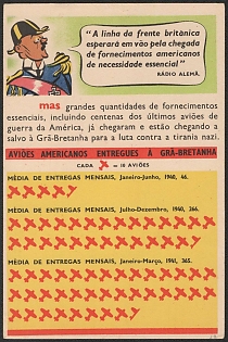 1933-1945 Portugal, Anti-Germany (Anti-Nazi) Propaganda, 'The British Front Line Will Wait in Vain for the Arrival of Essential American Supplies', WWI Caricature Postcard