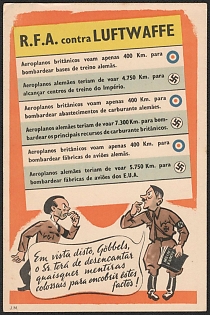 1933-1945 Portugal, Anti-Germany (Anti-Nazi) Propaganda, 'R.f.a. against Luftwaffe', WWI Caricature Postcard