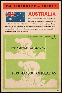 1933-1945 Portugal, Pro-Allies Propaganda, 'Freedom - Force!', WWI Caricature Postcard