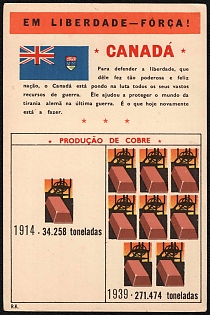 1933-1945 Portugal, Pro-Allies Propaganda, 'Freedom - Force!', WWI Caricature Postcard