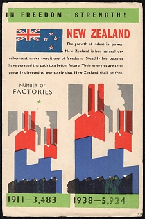 1933-1945 Portugal, Pro-Allies Propaganda, 'In Freedom Strength!', WWI Caricature Postcard