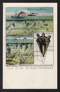 1914-1918 Austria 'Mining' World War I Propaganda Postcard