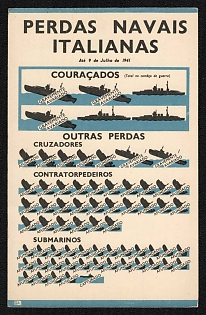 1941 Portugal 'Lost Italian Airports' World War II Propaganda Postcard