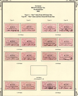 1882 German Empire, Germany, Bill of Exchange Taxes, Revenue