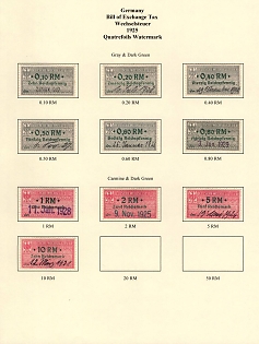 1925 Weimar Republic, Germany, Bill of Exchange Taxes, Revenue