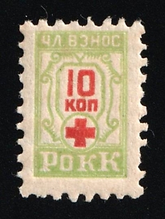 10k ROKK, Soviet Russia Society Credit Revenue