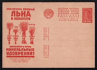 1932 'We Will Increase the Yield of Flax and Hemp by Applying Mineral Fertilizers to the Soil!' Soviet Union Advertising and Propaganda Postcard