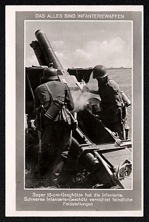 1933-1945 'All This is Infantry Weaponry: the Infantry's Arsenal Even Includes 15-centimeter Guns. A Heavy Infantry Gun Destroys the Enemy's Field Positions', Infantry Wehrmacht Army Military, Third Reich Nazi Propaganda Postcard