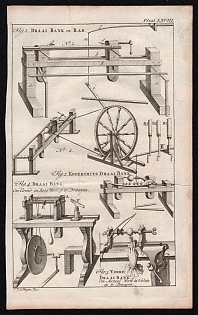 Kingdom of the Netherlands, 'Plate LXVIII: Mechanical Turning Lathes and Technical Diagrams' Philatelic Document