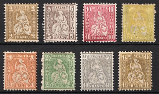 1881 Switzerland