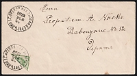 catalog