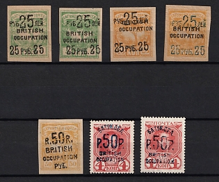 1920 Batum, British Occupation, Russia, Civil War
