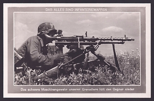 1933-1945 'Infantry Weapons: Our Grenadiers' Heavy Machine Gun Pins Down the Enemy', Infantry Wehrmacht, Army Military, Third Reich Nazi Propaganda Postcard
