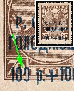 1922 100r + 100r Russia, RSFSR, Volga Famine Relief Issue, Open '0' of Denomination