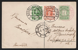 Konstantinograd Zemstvo-style Picture Postcard, Philatelic fabrication