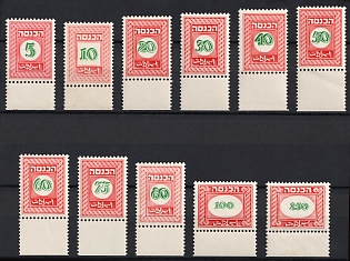 1952 Israel, Revenue, Proofs, Margins, Cinderella