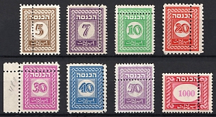 Israel (Judaica), Revenues, SHIFTED Perforation, Margin, Cinderellas