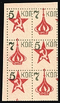 Union of Soviet Socialist Republics, USSR Cinderella, Russia, Block