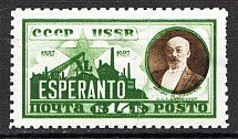 1927 USSR Anniversary of the Esperanto (Print Error, Extra Stroke, Full Set)