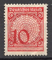 1923 Germany (Shifted Value Error)